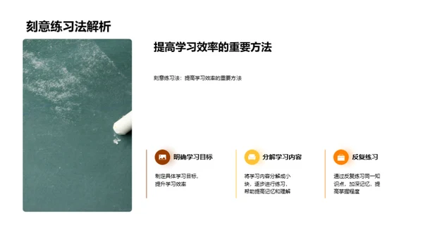 高中学习策略研讨