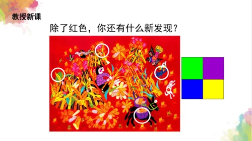 第六课《红色的画》课件