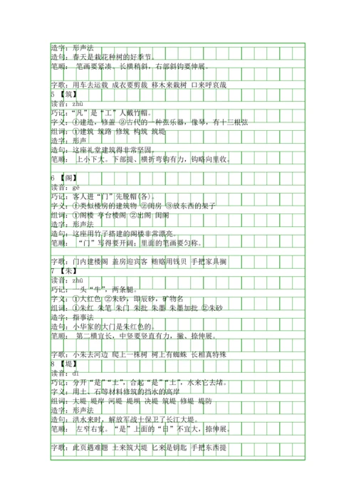 人教版四年级上册语文颐和园生字组词.docx