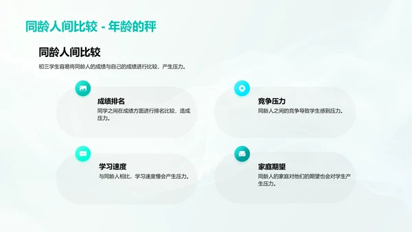 学习压力管理