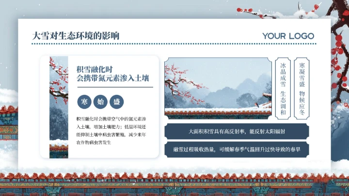 蓝色中国风中国传统二十四节气之大雪教育科普PPT模板