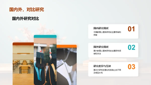 深度剖析教育心理学