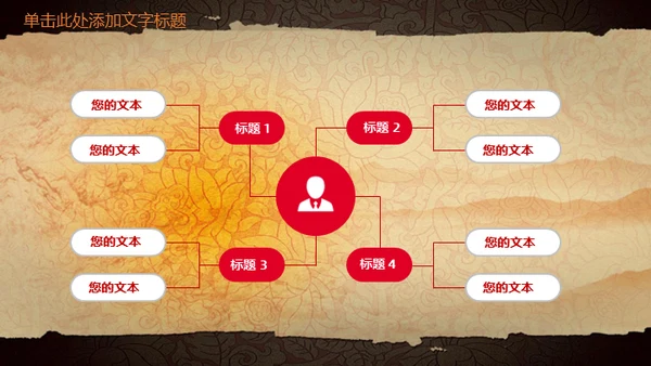 中华国粹戏曲文化京剧通用PPT课件