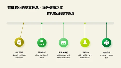 农业生物技术探讨