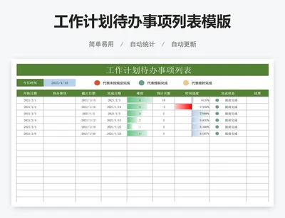 工作计划待办事项列表模版