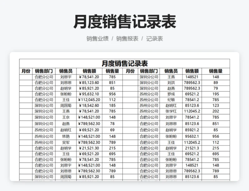 月度销售记录表