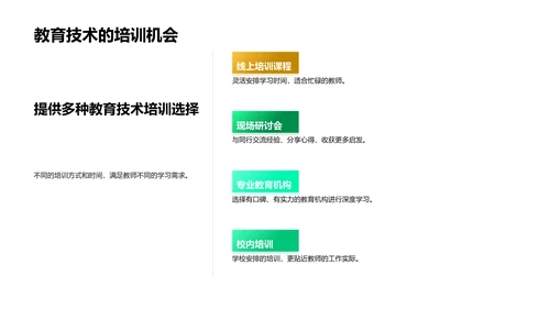 教育技术融入教学PPT模板