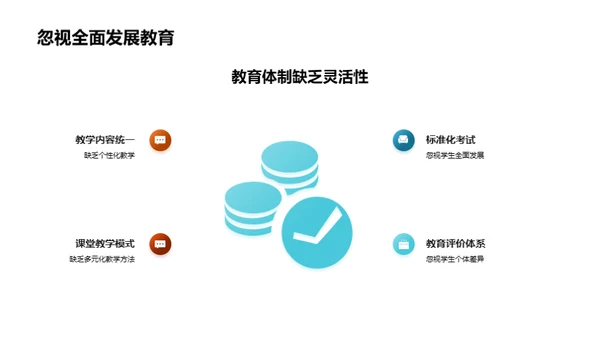 探索教育改革之路