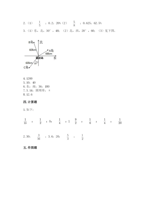 小学六年级上册数学期末测试卷精品（易错题）.docx