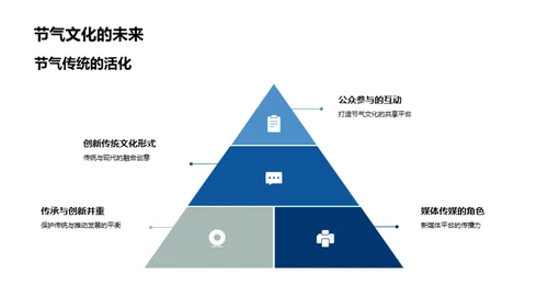 小寒气候与民俗