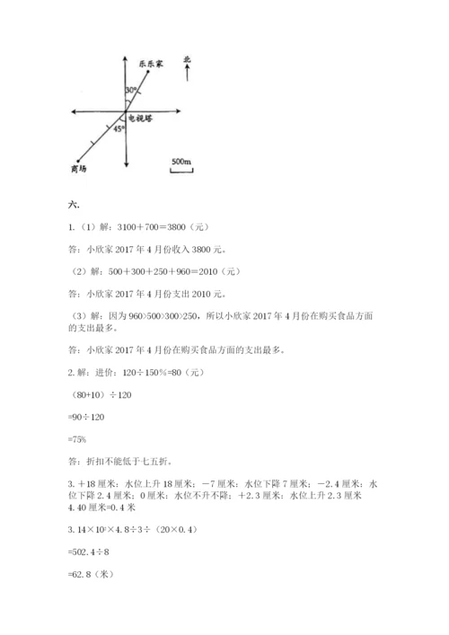 小学六年级数学摸底考试题及答案（全国通用）.docx