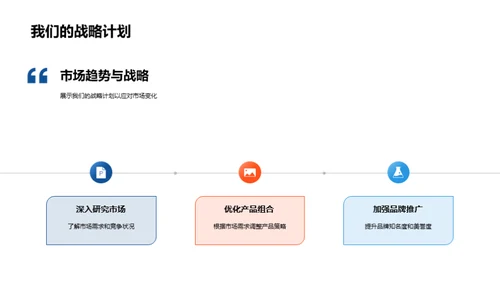 总结与展望