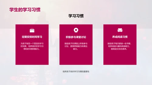 四年级语文学习方法PPT模板