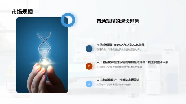 探索保健辅助器材市场