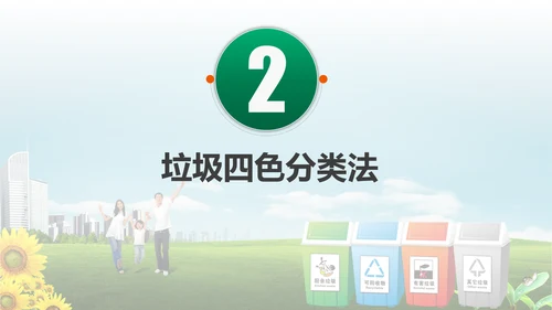 垃圾分类公益宣传讲座PPT课件