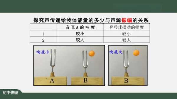 2.3 声的利用 课件（共32张PPT）