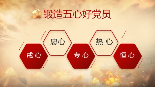 中国共产党的光辉历程党史党课PPT