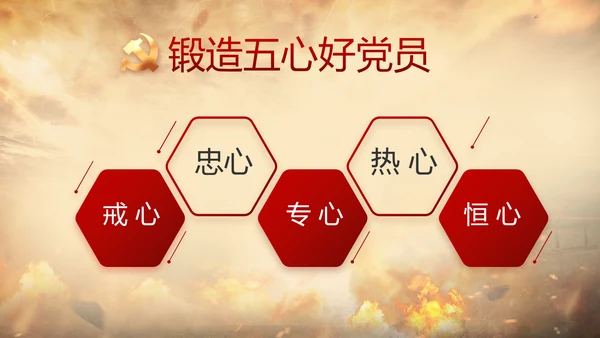 中国共产党的光辉历程党史党课PPT