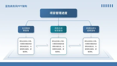 蓝色商务风3项架构图PPT单页