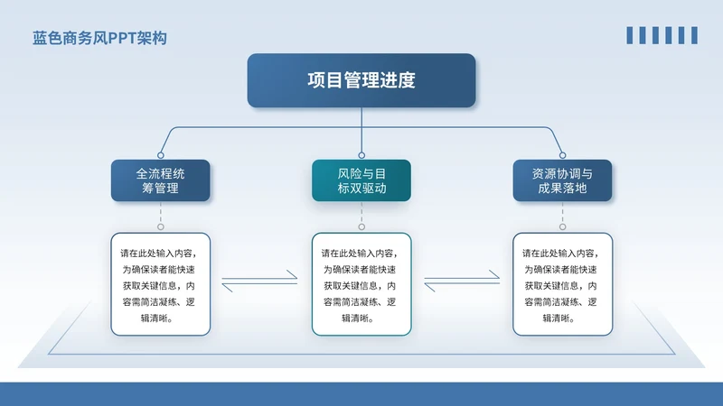 蓝色商务风3项架构图PPT单页