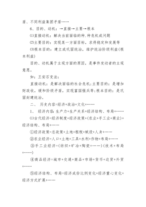 初中历史万能解题公式及答题模板.docx