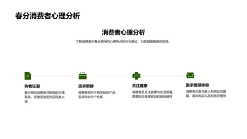 春分营销策略研究PPT模板