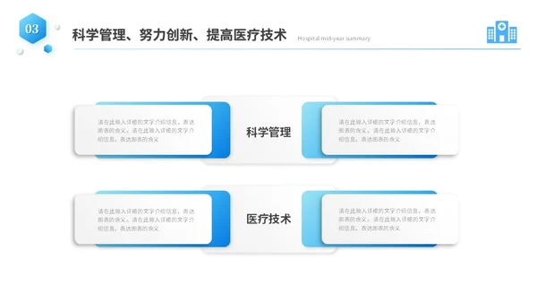 蓝色商务微粒体风医院年中总结医学医疗年中工作总结ppt模板