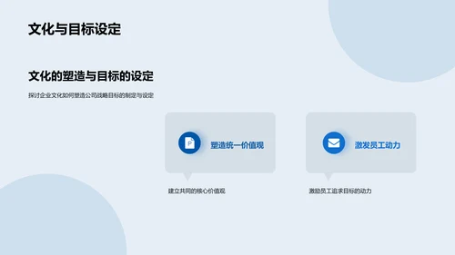 战略决策与企业文化