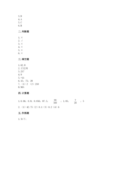 姜堰市六年级下册数学期末测试卷（满分必刷）.docx