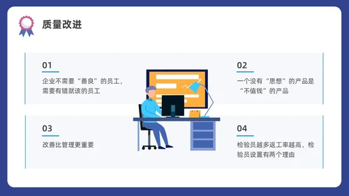蓝色水彩插画商务质量管理与质量控制企业培训PPT