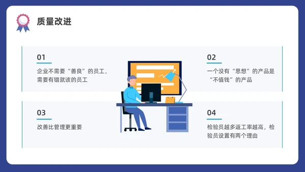 蓝色水彩插画商务质量管理与质量控制企业培训PPT