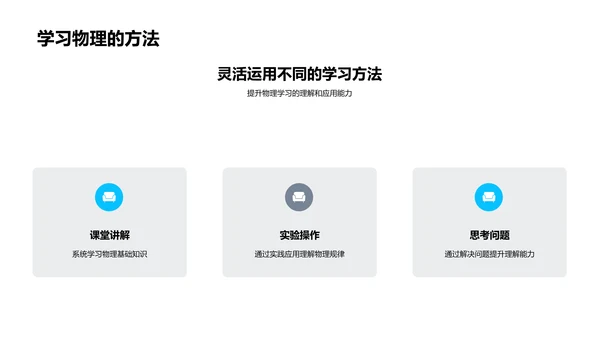 物理规律剖析讲座PPT模板