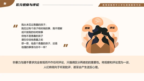 教育部阅读指导书籍《非暴力沟通》PPT模板