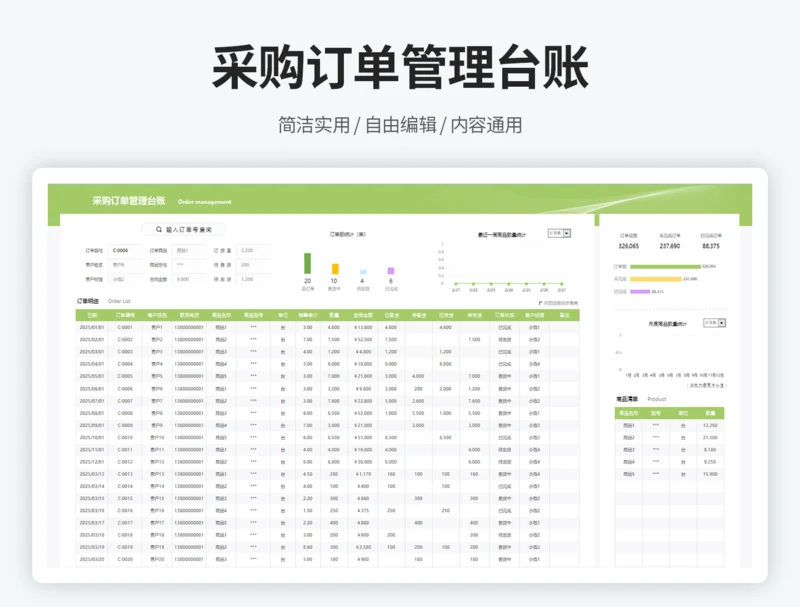 采购订单管理台账.