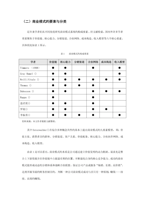 供应链综合管理企业的新商业模式探讨.docx