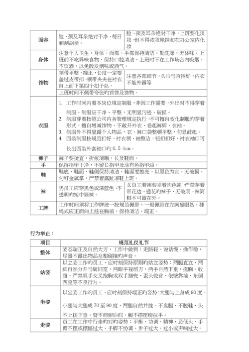 VK物业管理礼仪礼节标准手册.docx