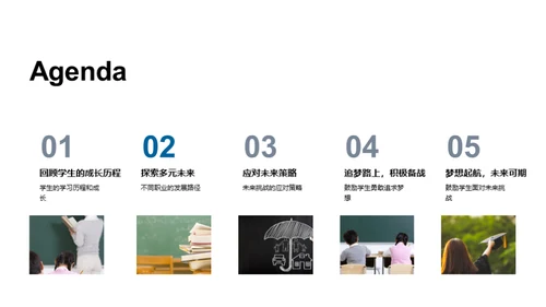 勇往直前，梦想启航