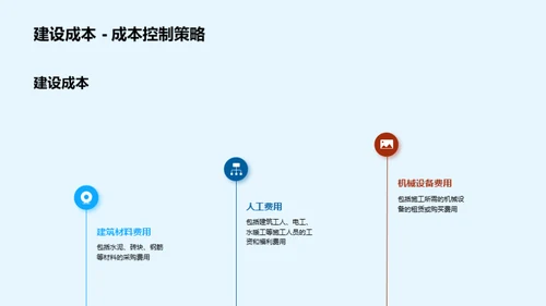 体育设施投资回报解读