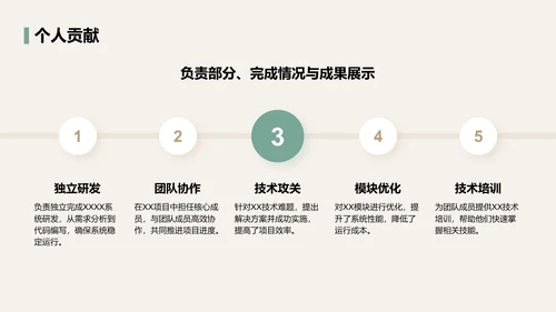 绿色商务风大学生通用简历模板PPT模板