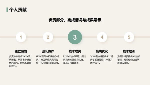 绿色商务风大学生通用简历模板PPT模板