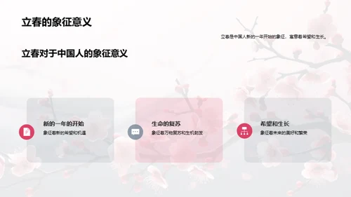 立春：生机与希望