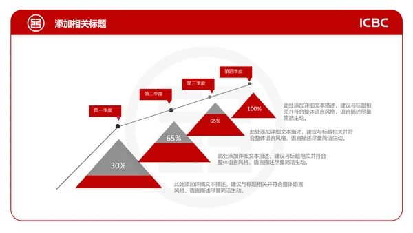中国工商银行工行工作总结汇报PPT模板