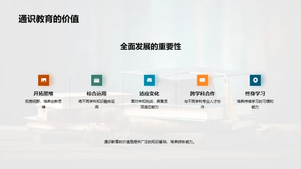全面专科学习之路