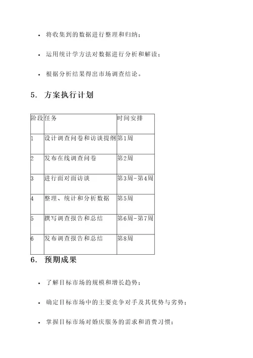 婚庆公司市场调查方案