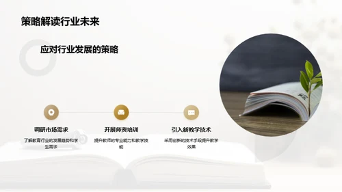 教研室未来之路