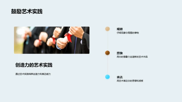 艺术的多维视角
