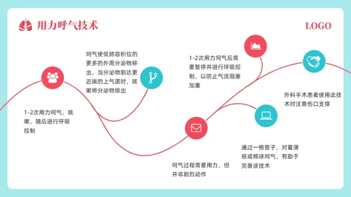 粉蓝简约肺康复训练PPT模板宣传PPT动态PPT肺结核肺结节