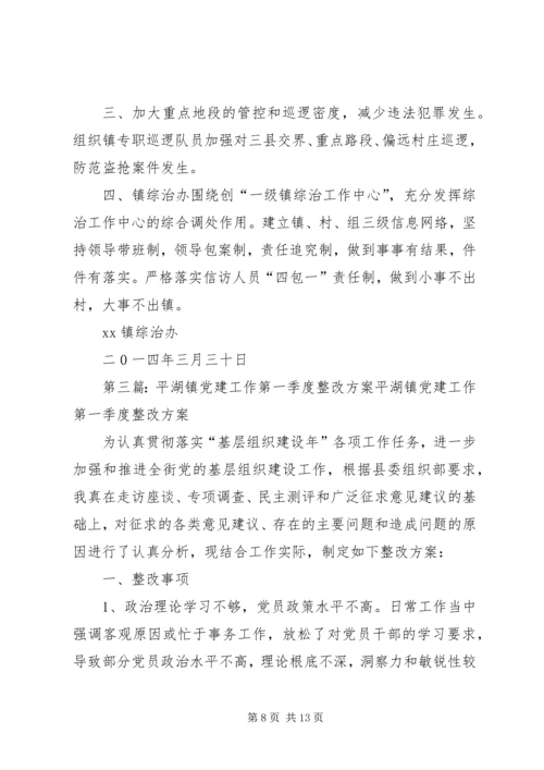 英都镇第一季度第一轮平安建设知晓率不达标整改方案.docx