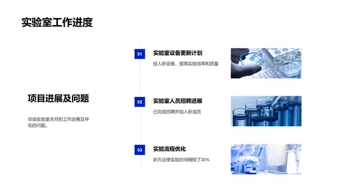 实验室研究月报PPT模板