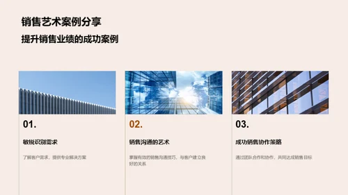 服装零售的销售之道